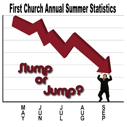 Summer Slump or Jump?